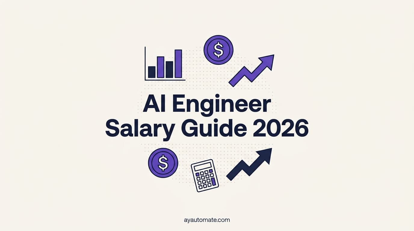 AI Engineer Salary Guide 2026: US, EU, Remote, by Level